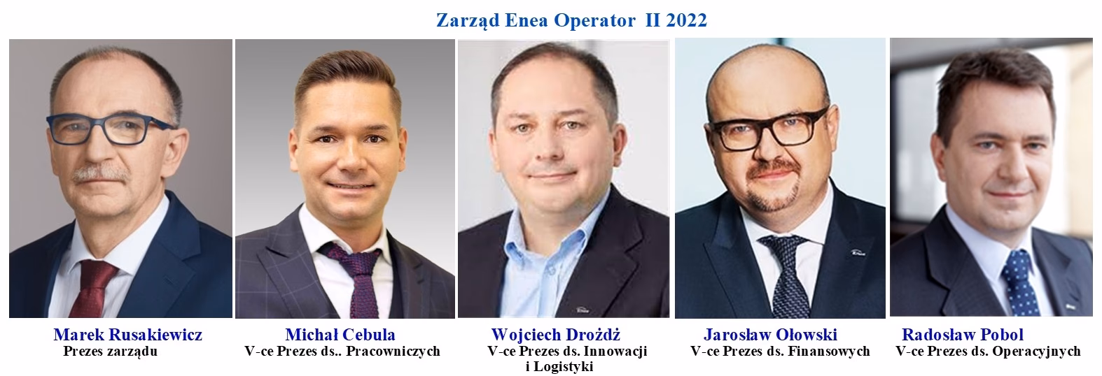 Czy trzeba rezerwować wizytę w Enei?