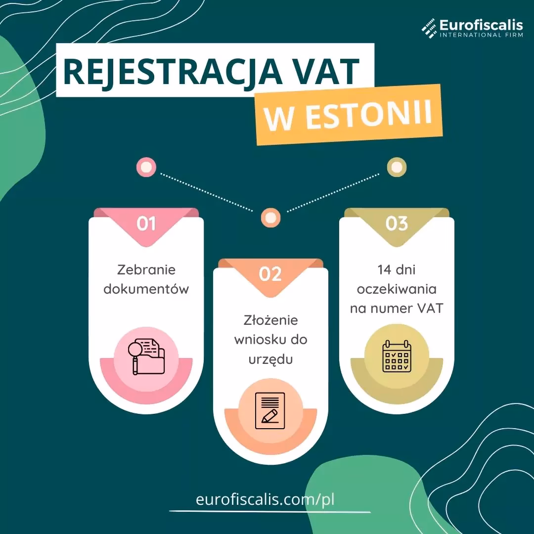 Jakie są stawki VAT w Estonii?