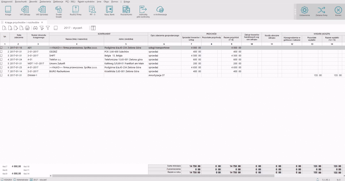 Do jakiej kwoty można być na książce przychodów i rozchodów?