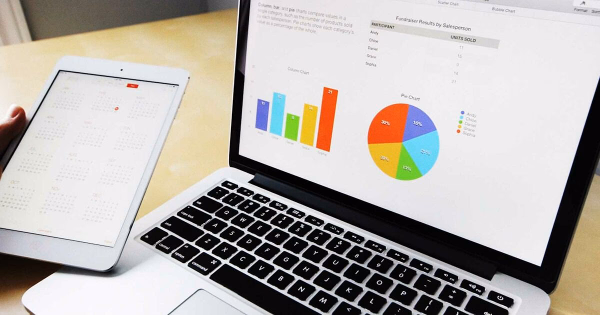 Co to jest faktoring niepełny?