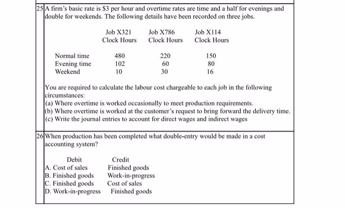 Jaka jest różnica między FRS 102 a IFRS?