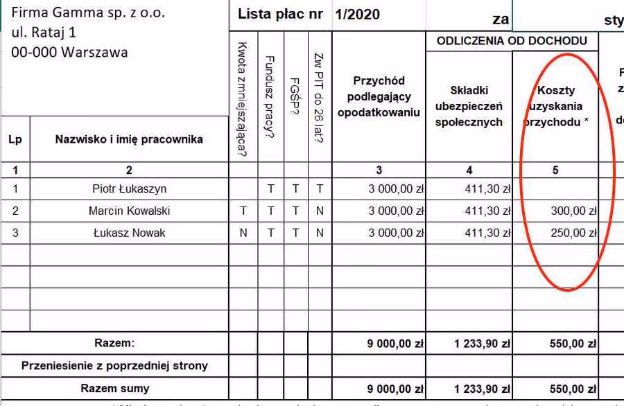 Co grozi za fikcyjne zatrudnienie pracownika?