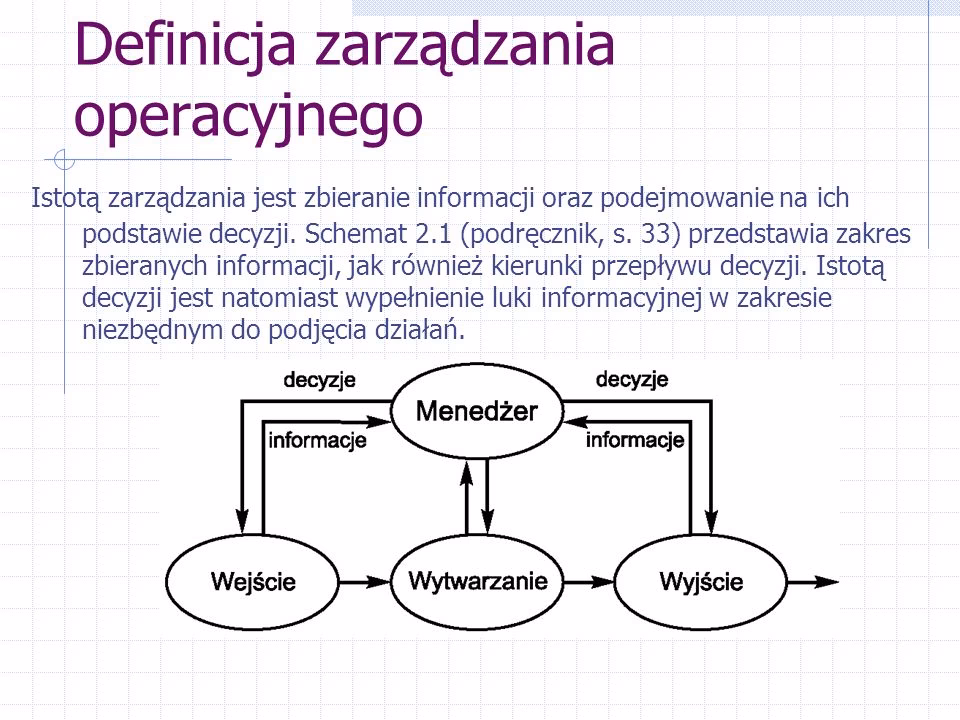 Czym jest zarządzanie operacyjne w księgowości?