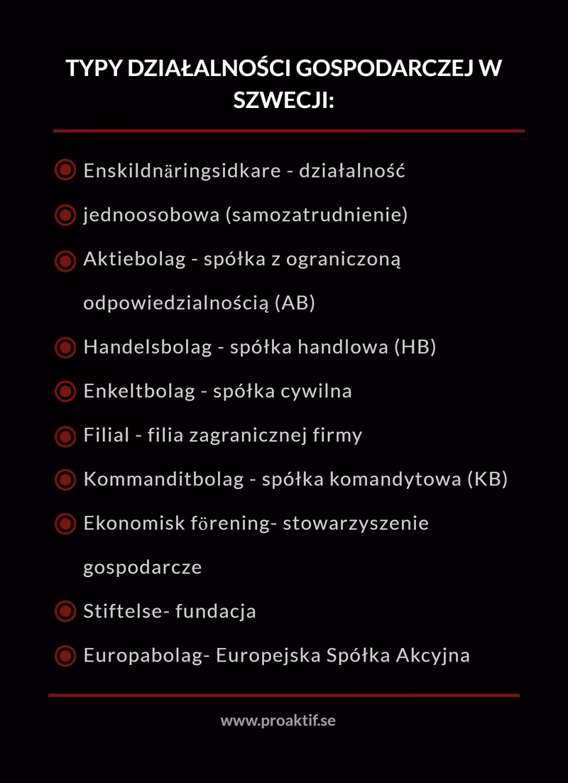 Ile kosztuje księgowy w Szwecji?