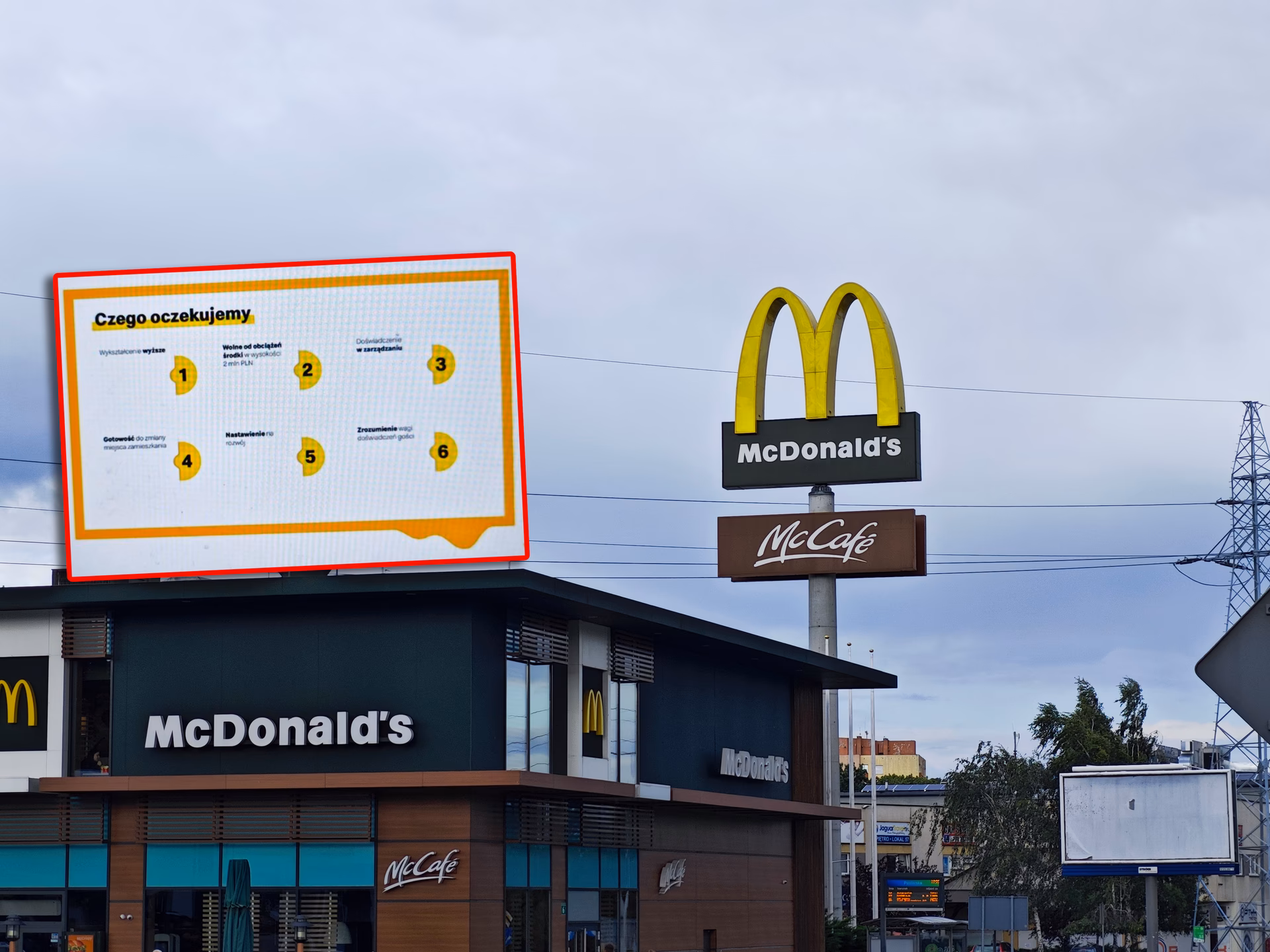 Jaki kapitał ma McDonald's?