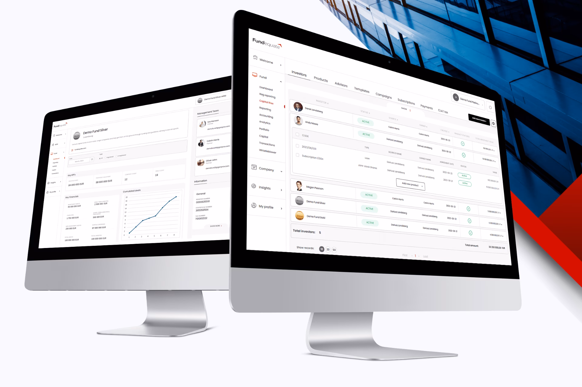 Czy fundusz może zbankrutować?