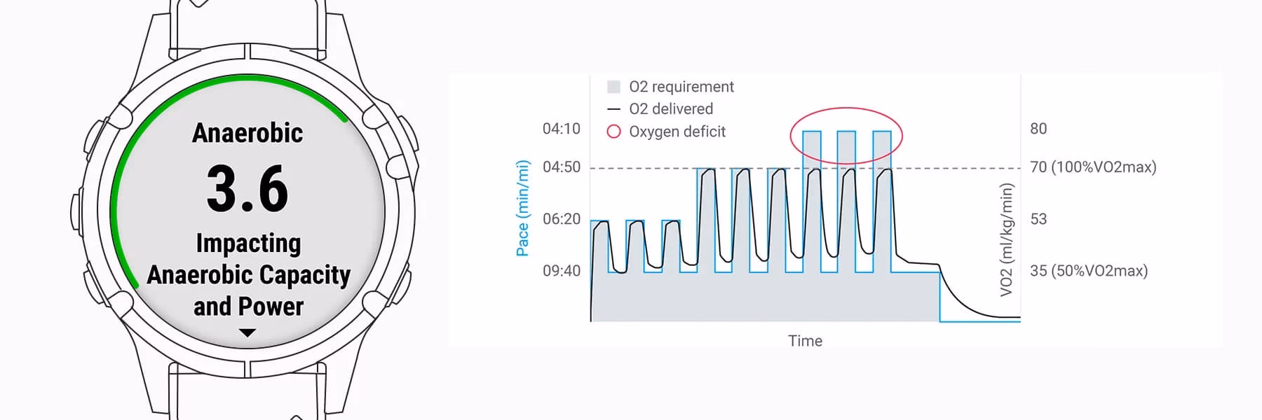 Czy Garminowi wiedzie się dobrze jako firmie?