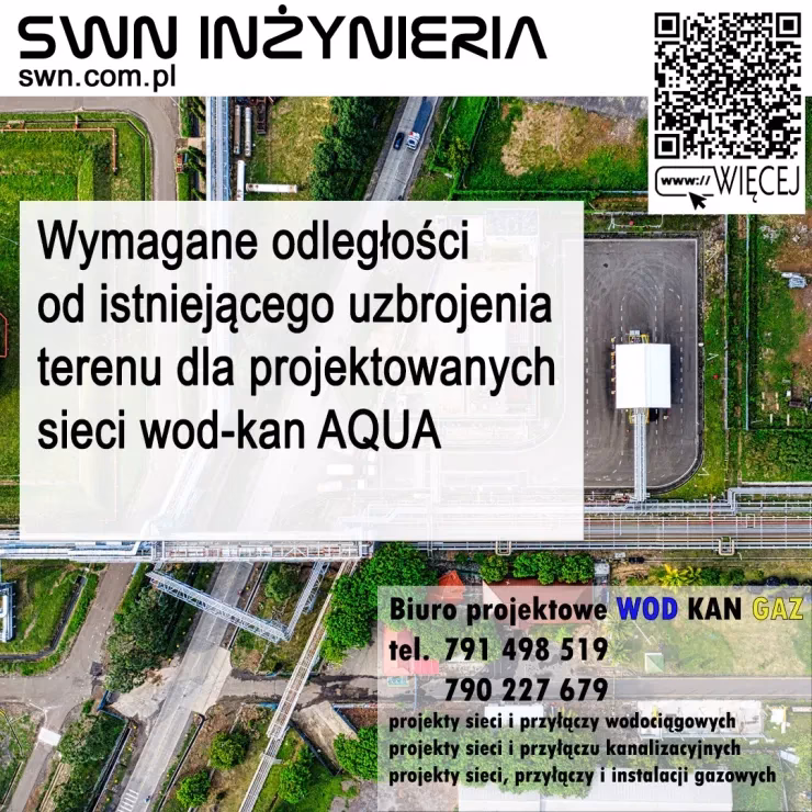 Jakie dokumenty są potrzebne do przyłącza gazu?