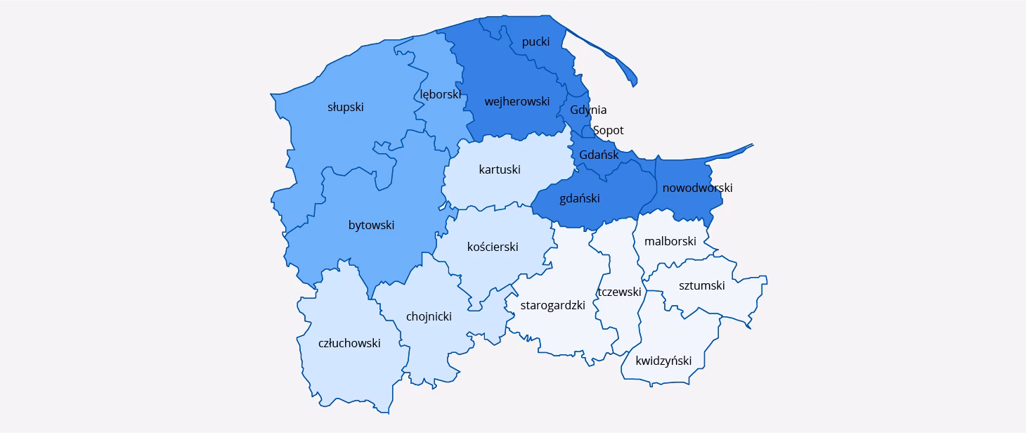 Co zgłasza się do kuratorium?