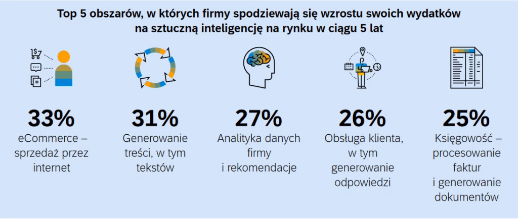 Kto jest właścicielem Peri Group?