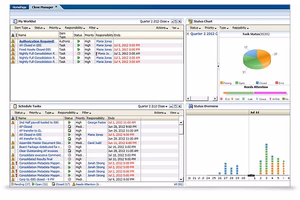 Do czego służy system Hyperion?