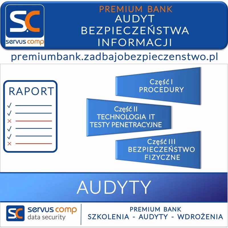 Kto może przeprowadzić audyt bezpieczeństwa informacji?
