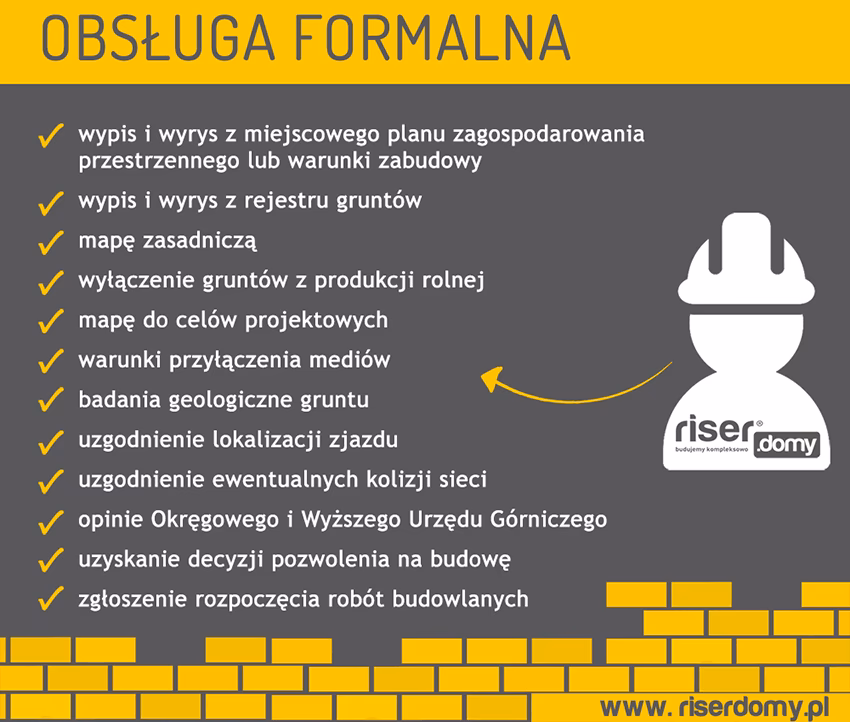 Kiedy można rozpocząć budowę po uzyskaniu pozwolenia?