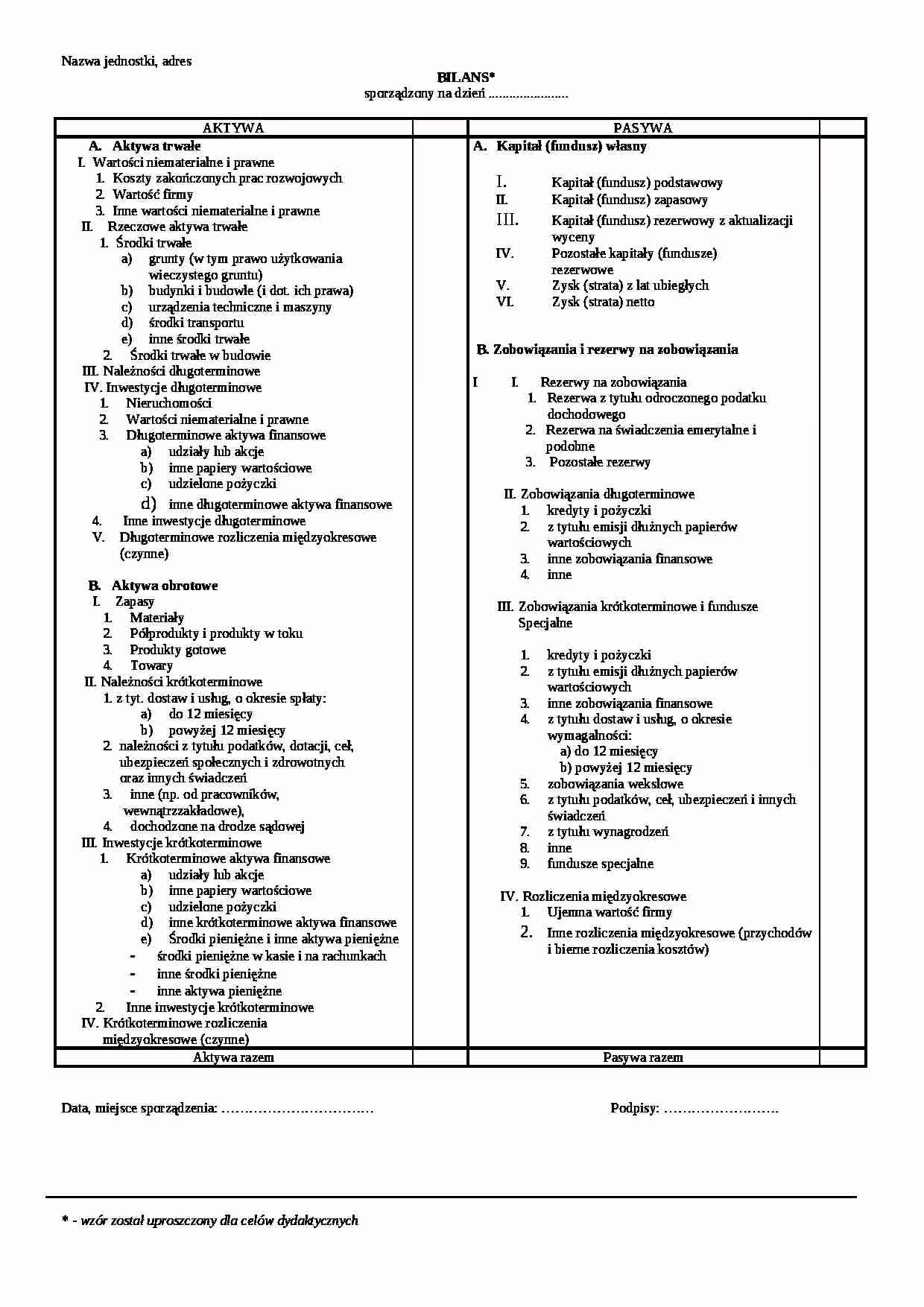Gdzie w bilansie wykazać lokaty krótkoterminowe?
