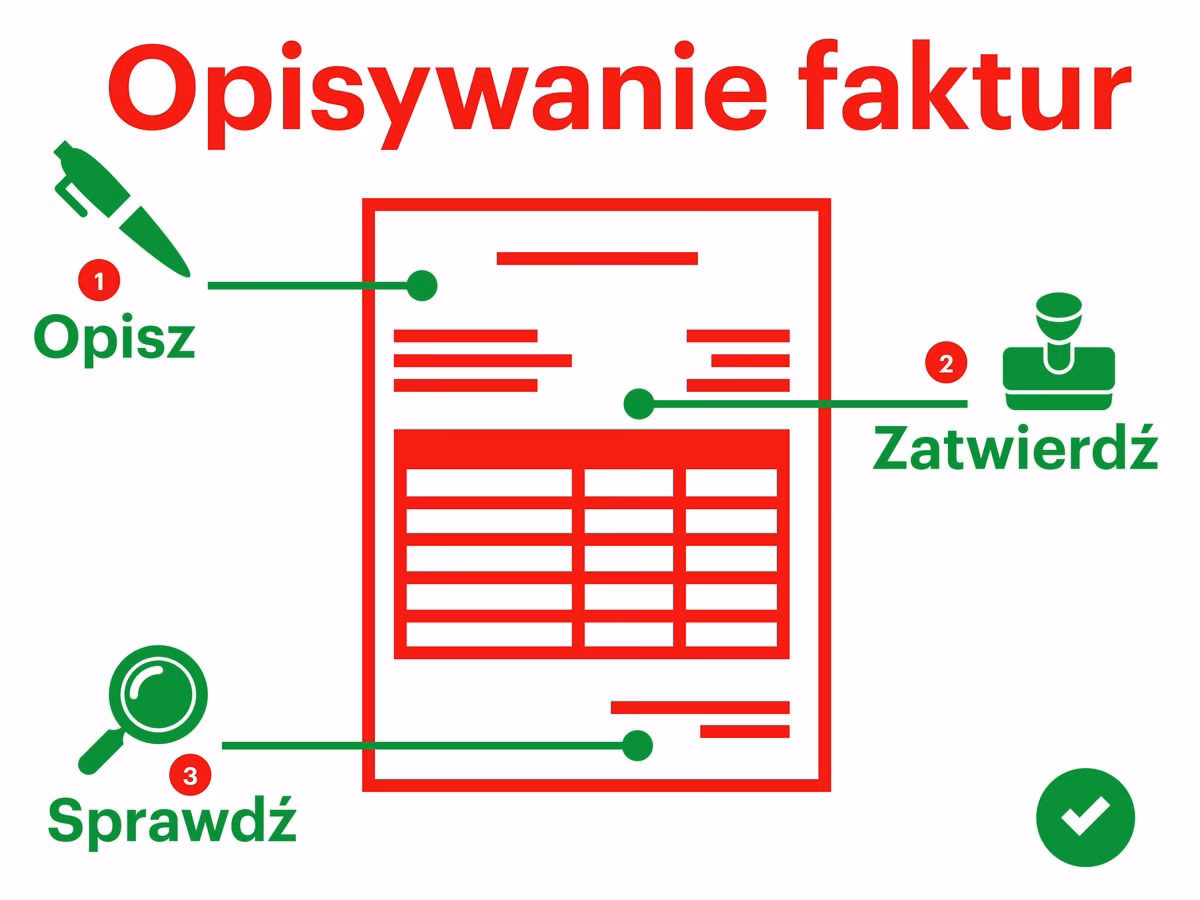 W jaki sposób księgowi wystawiają faktury swoim klientom?