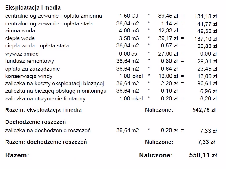Kto odpowiada za długi wspólnoty mieszkaniowej?