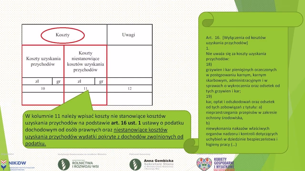 Czy koło gospodyń wiejskich musi składać sprawozdanie finansowe?
