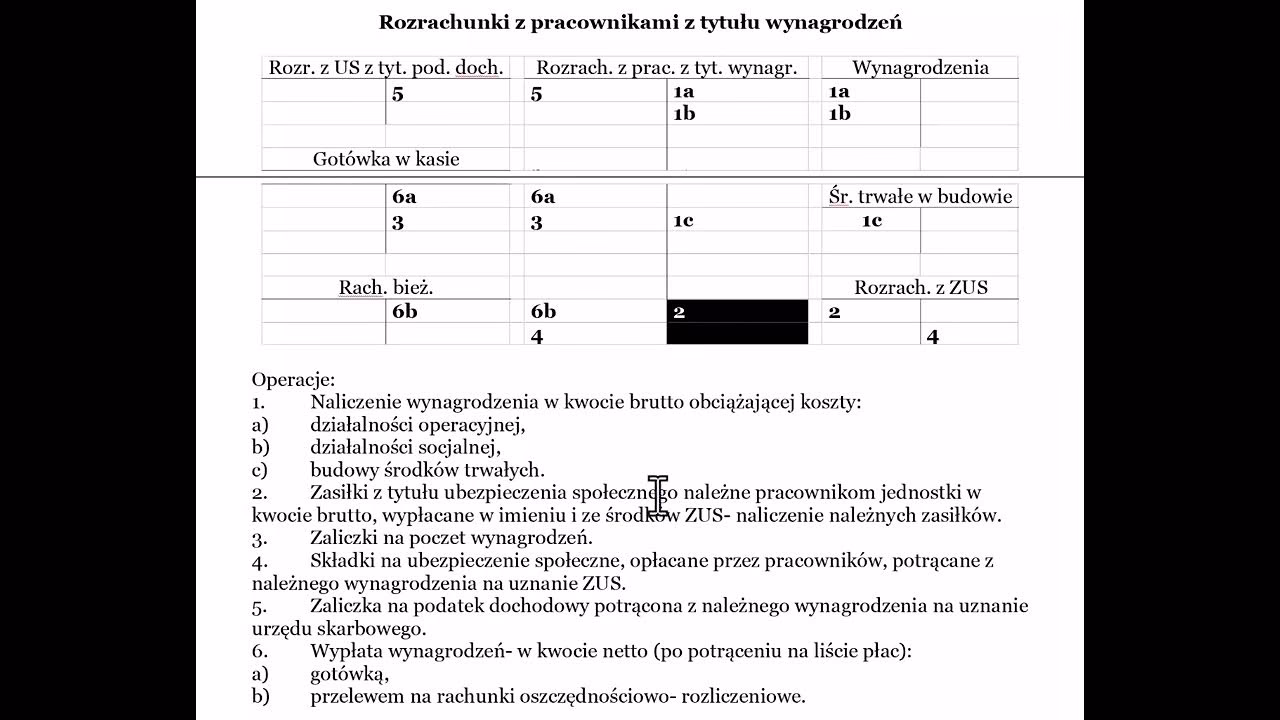 Jaka korzyść wynika dla klienta z określenia sumy ubezpieczenia według wartości odtworzeniowej w ubezpieczeniu mieszkań?