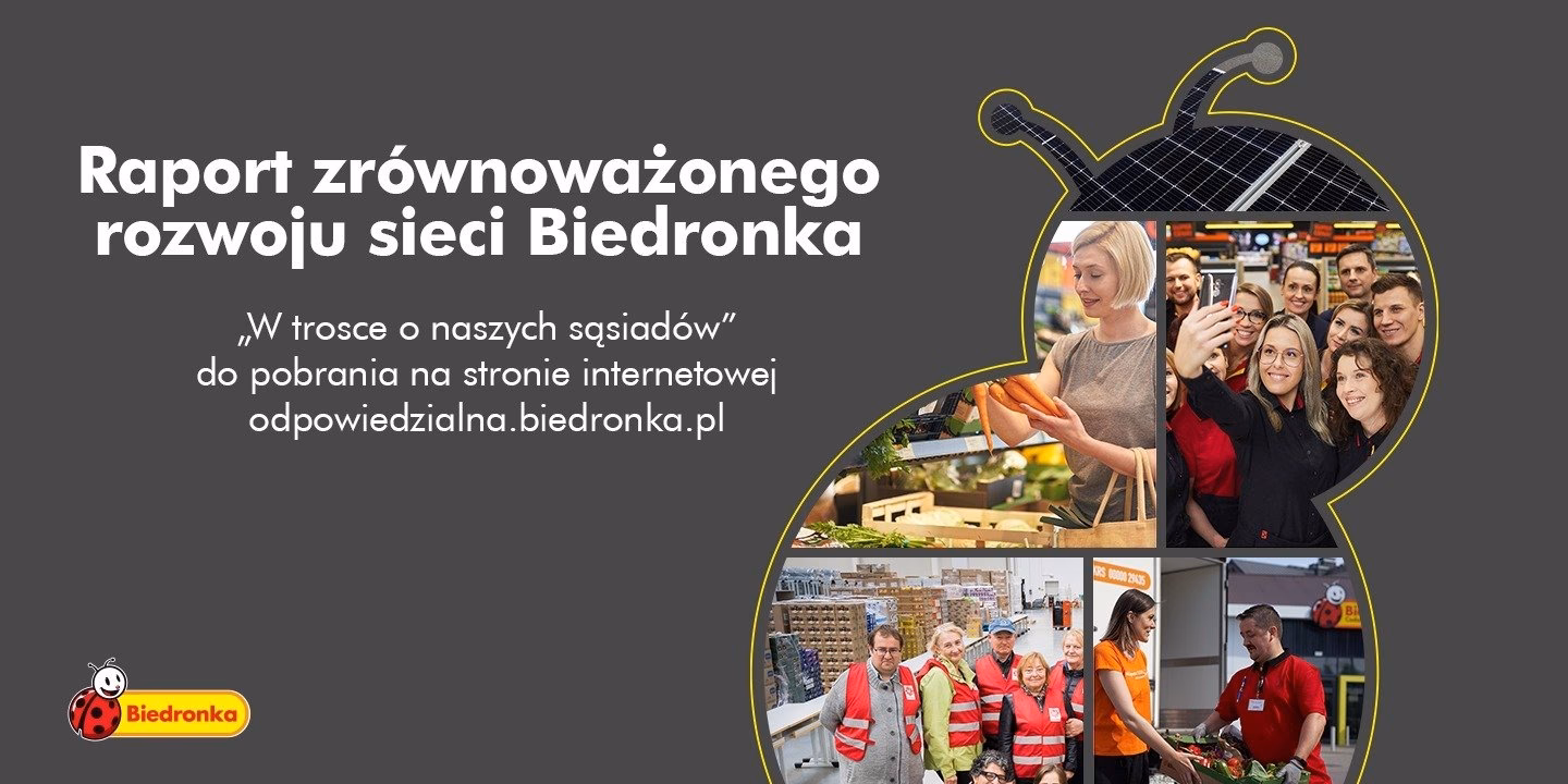 Ile osób zatrudnia Jerónimo Martins?