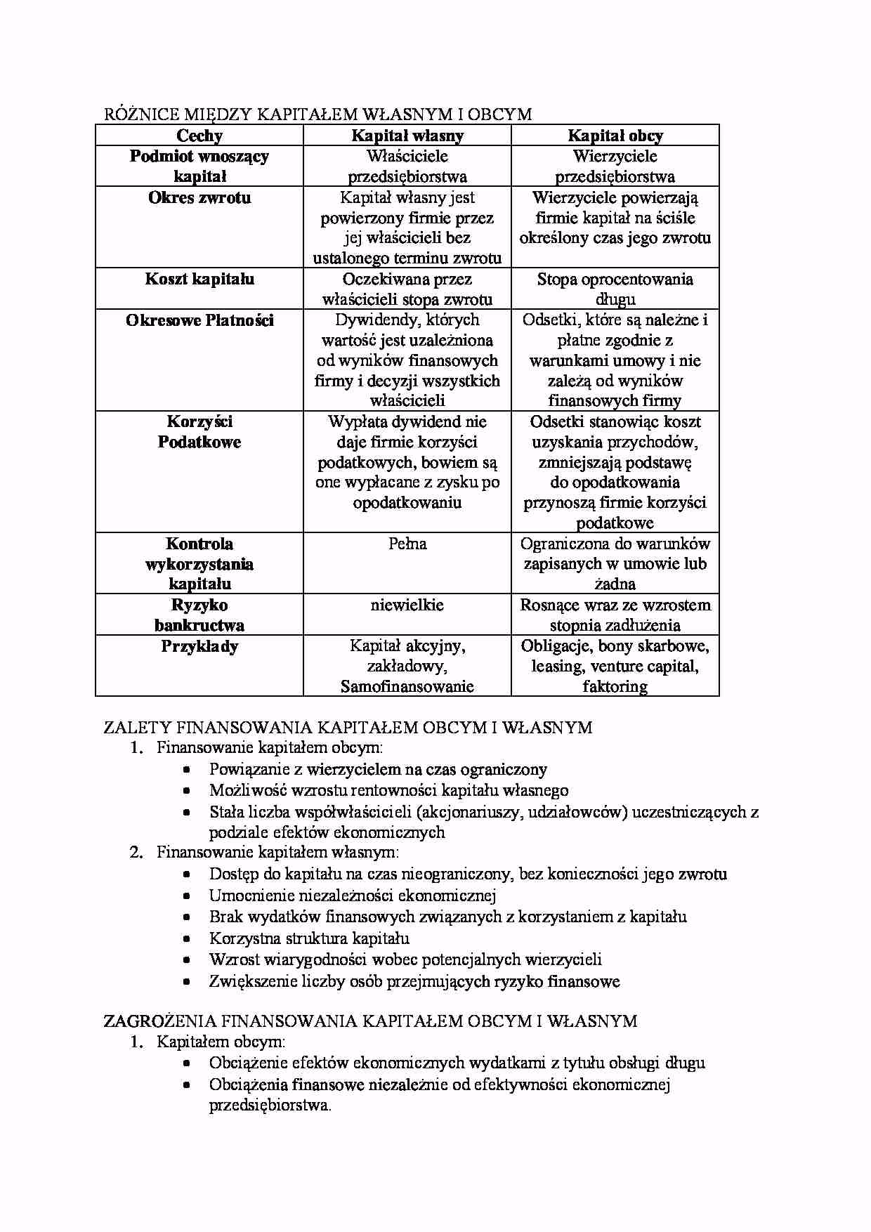 Dlaczego kapitał własny jest droższy od kapitału obcego?