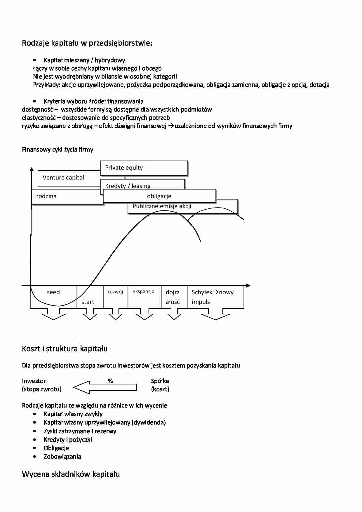 Co oznacza kapitał uprzywilejowany?