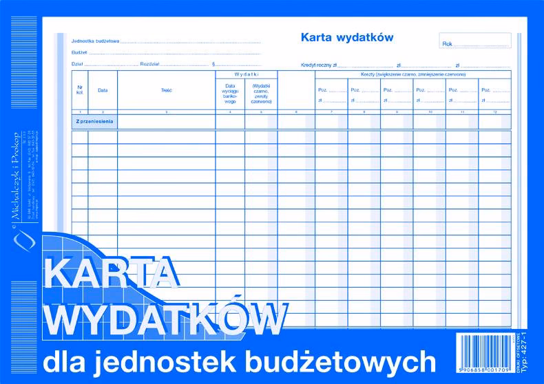 Jak działa karta wydatków?