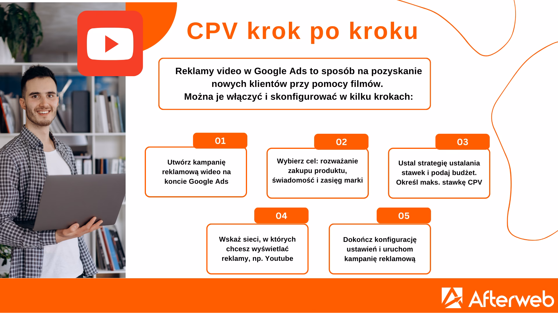 Co oznacza kod CPV 45?