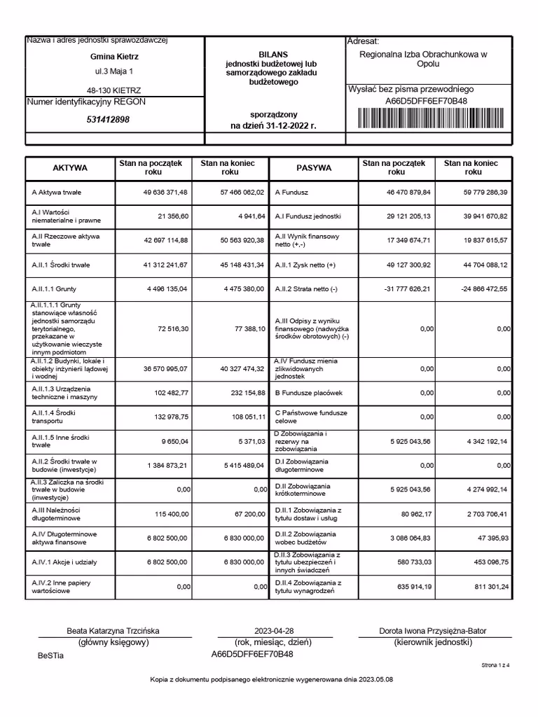 Do czego służy konto 820 - Rozliczenie wyniku finansowego?