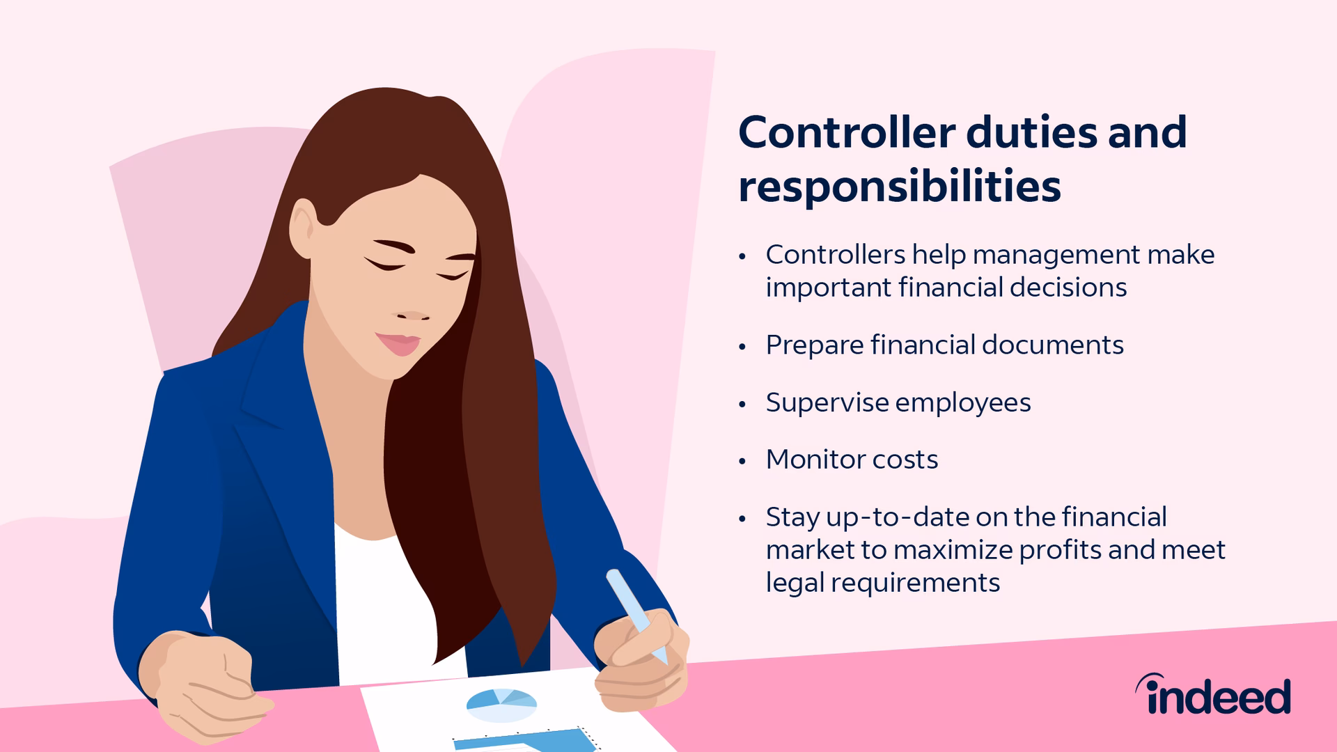 Czym zajmuje się kontroler księgowy?