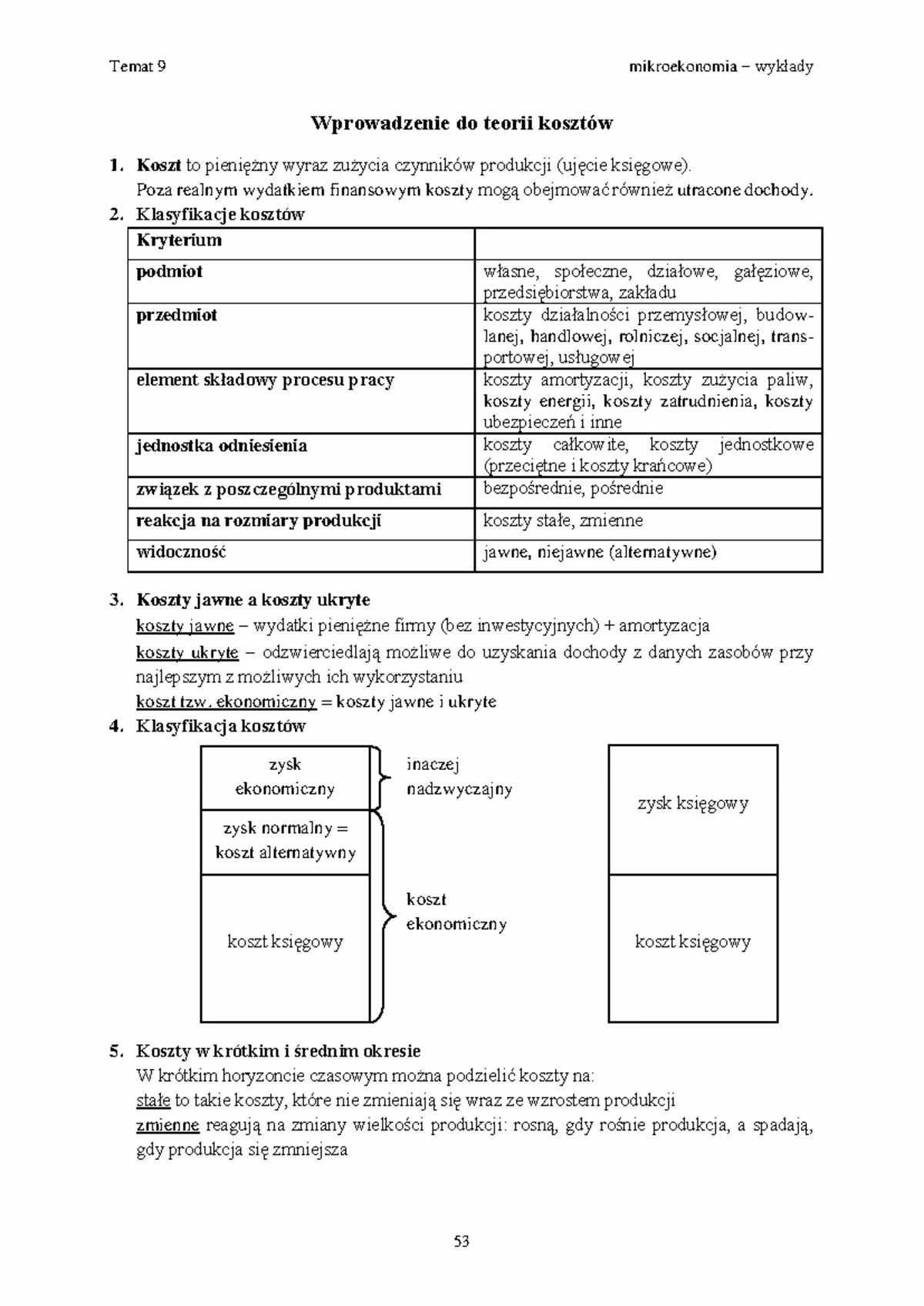Czy koszt ekonomiczny jest niższy od kosztu księgowego?