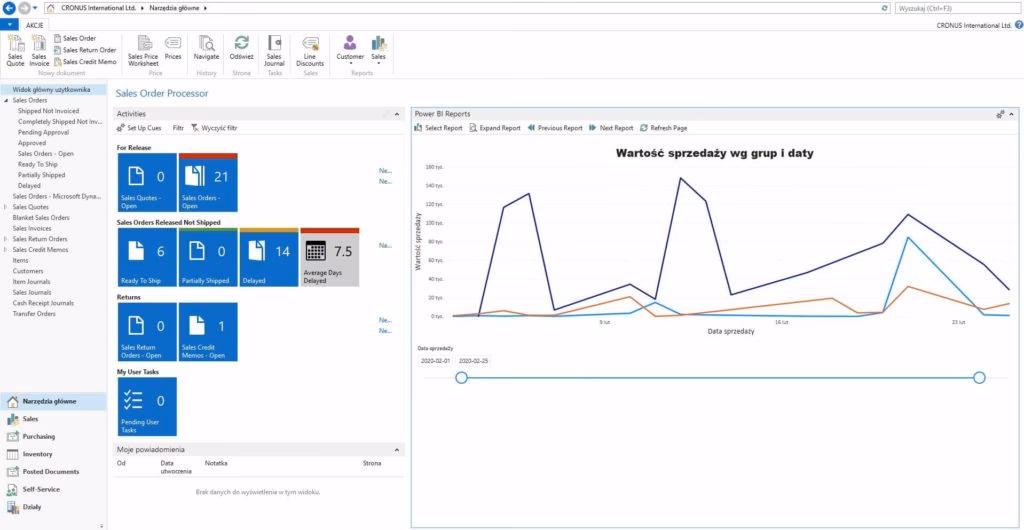 Jaka jest różnica między SAP i Navision?