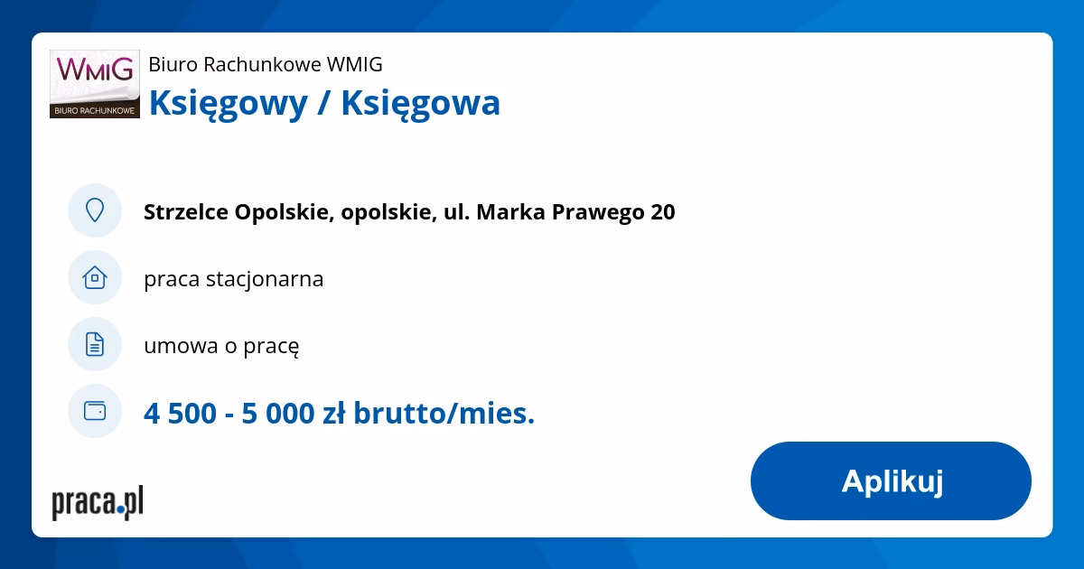 Skąd wzięła się nazwa Strzelce Opolskie?