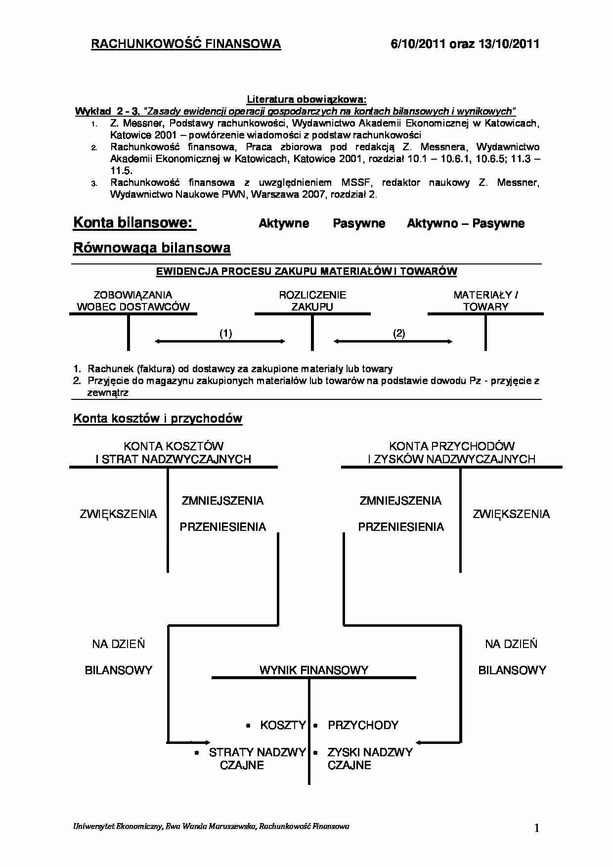 Czy rachunkowość finansowa to dużo matematyki?