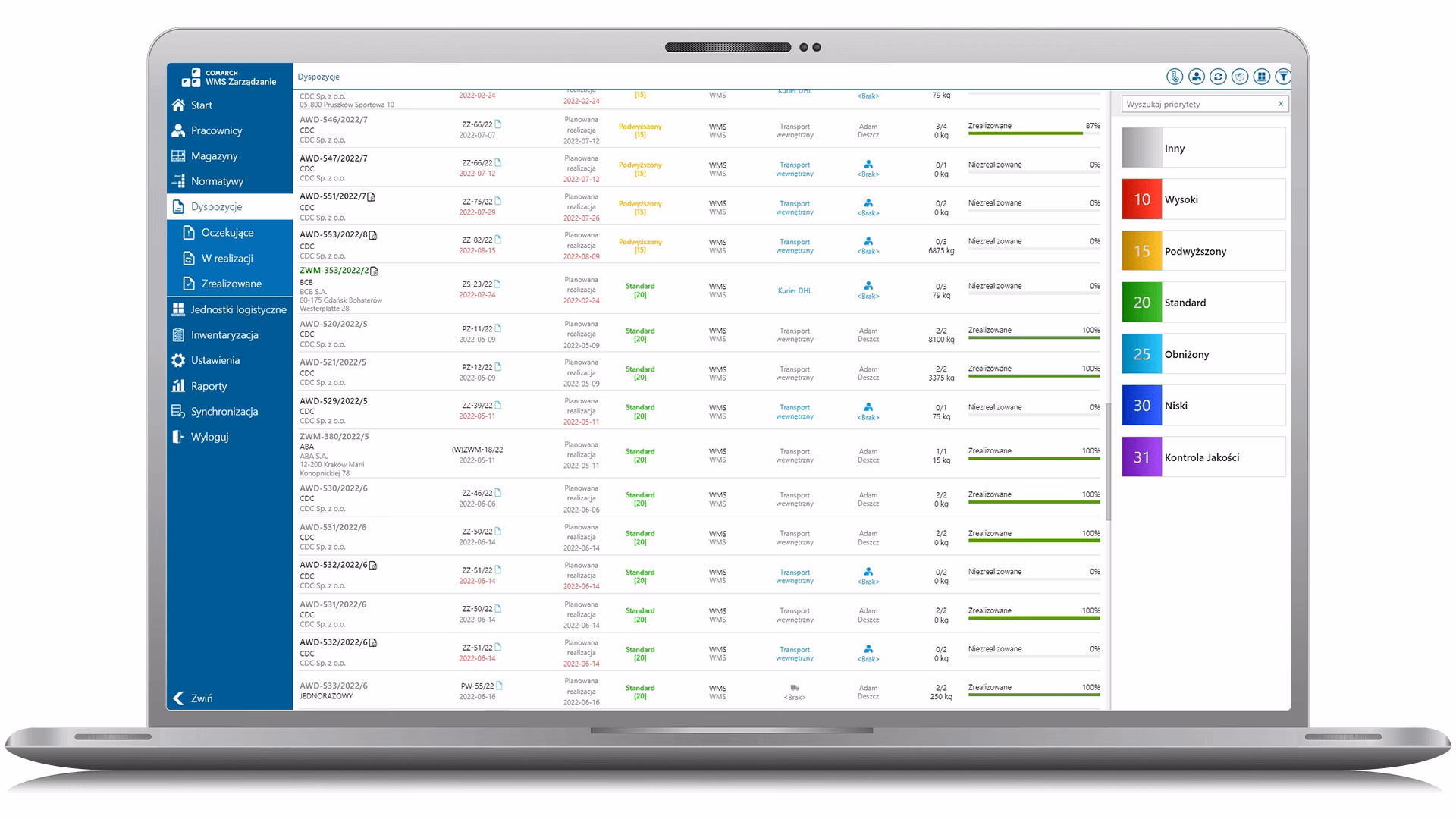 Na czym polega prowadzenie gospodarki magazynowej?