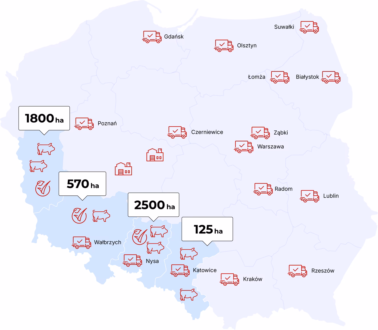 Kim jest grupa ETEX?