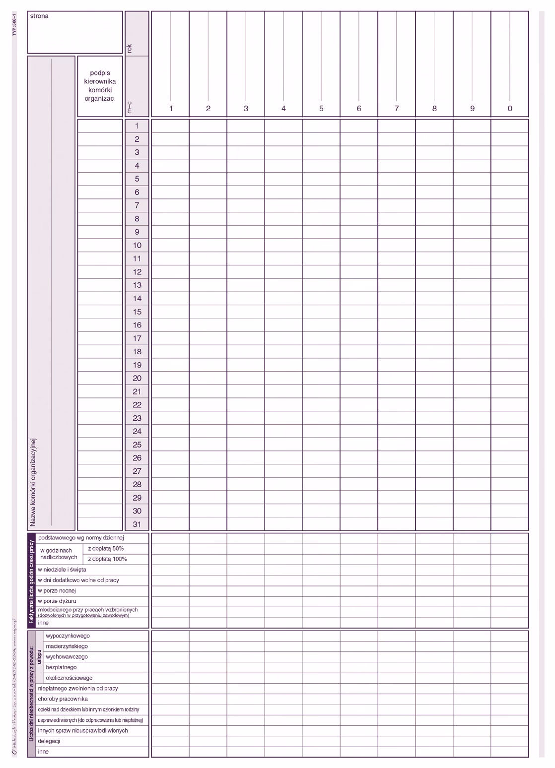 Czy prowadzenie listy obecności jest obowiązkowe?