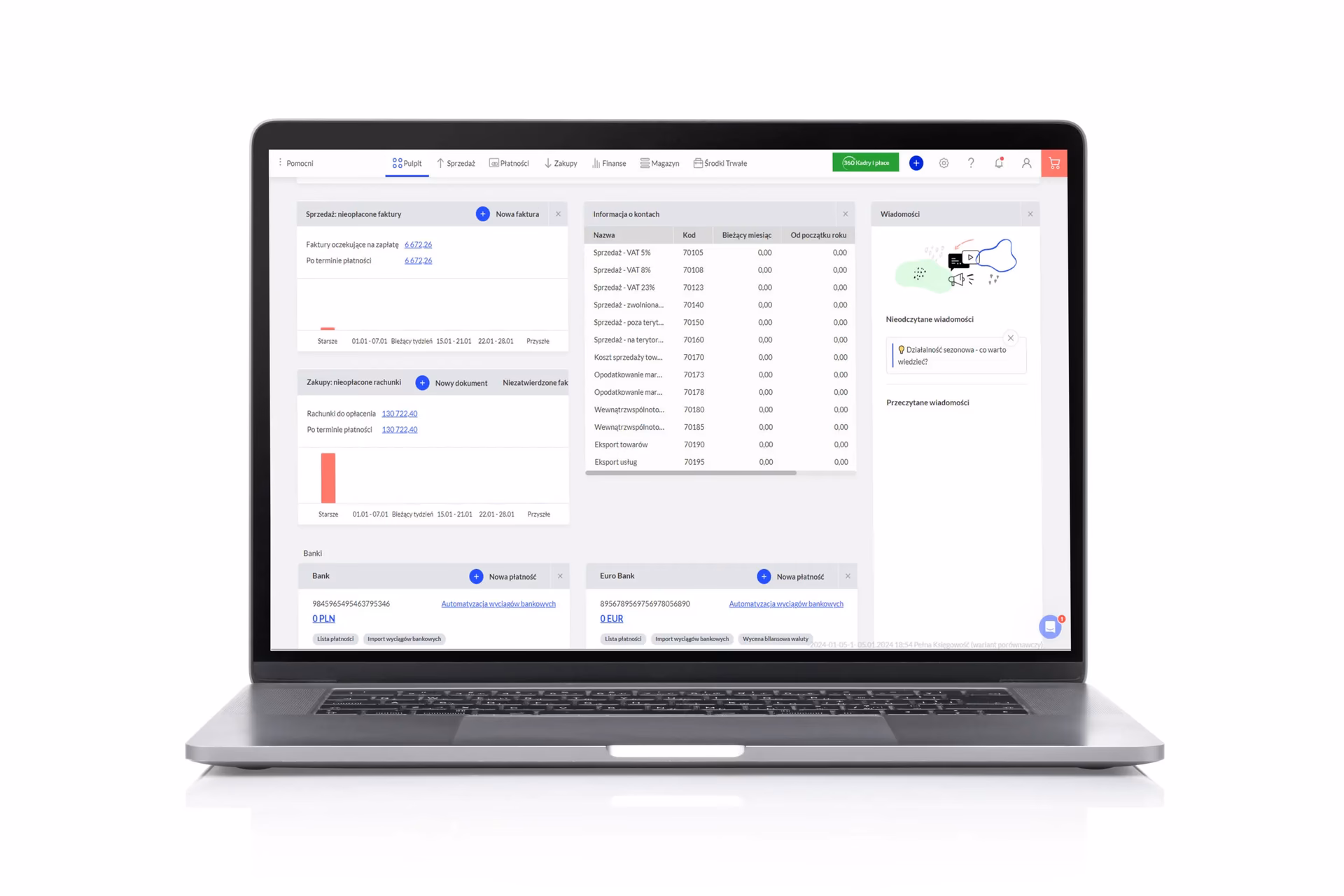 Ile godzin tygodniowo powinienem uczyć się rachunkowości?