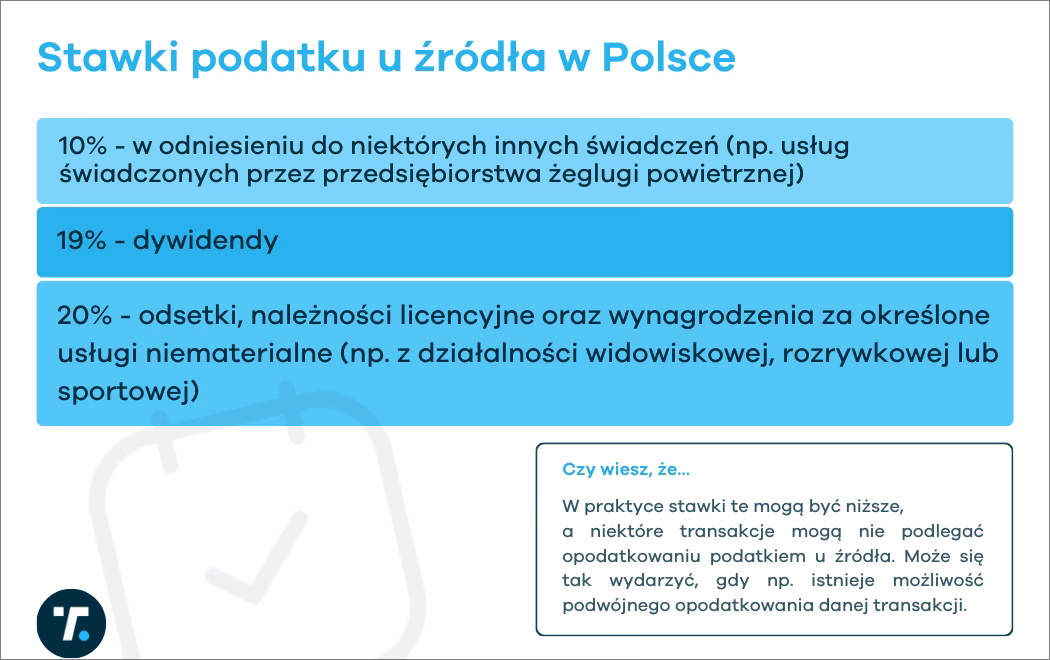 Jak rozliczyć podatek u źródła zapłacony za granicą?