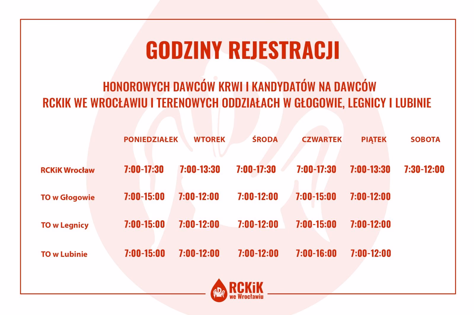 Jakie badania robią w RCKiK?