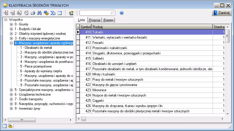 Gdzie sprawdzić KŚT?