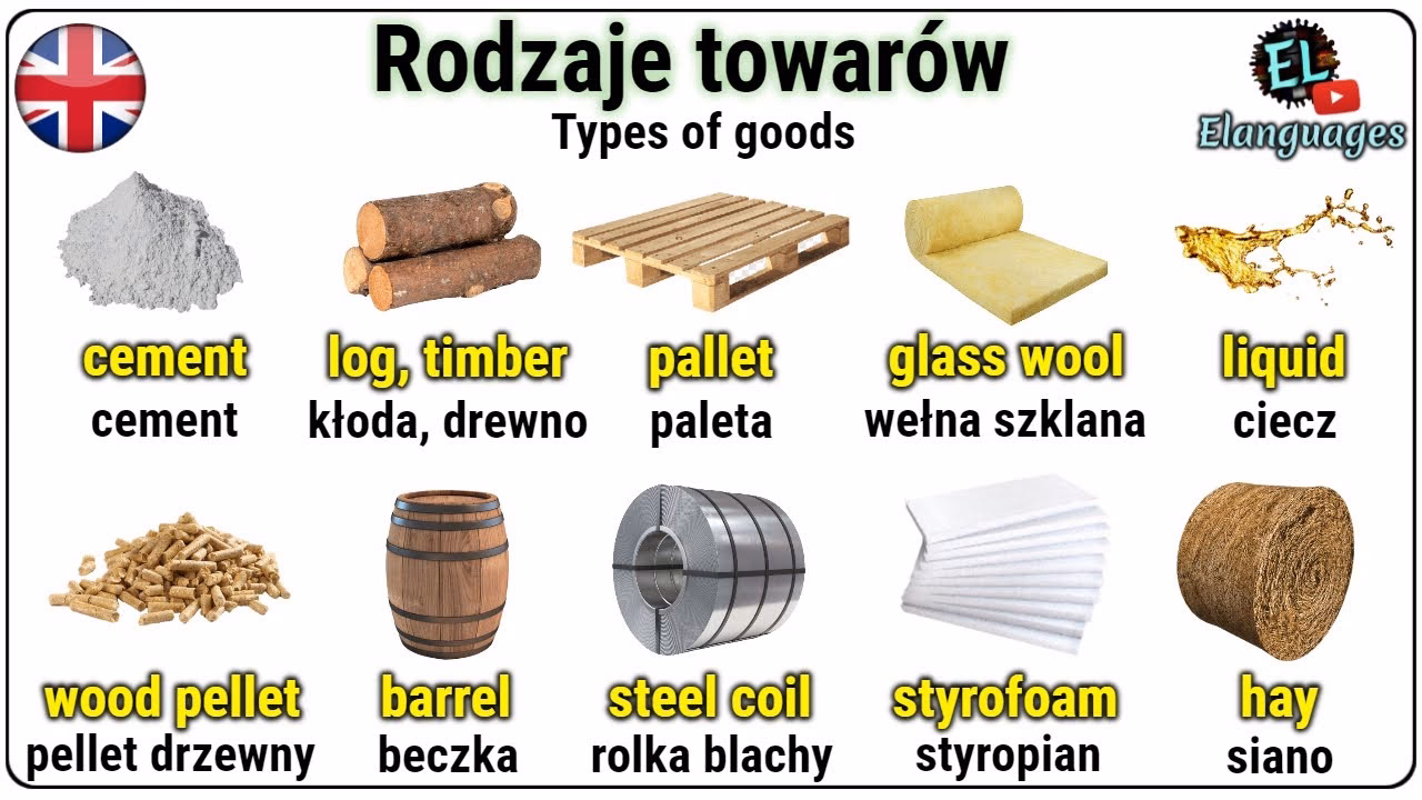 Jakie jest kluczowe słownictwo angielskie w logistyce?