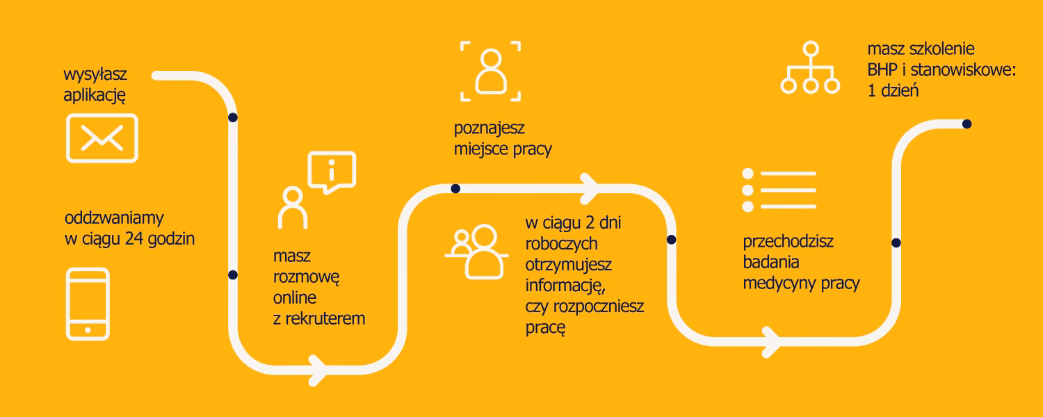 Kto jest właścicielem MAHLE?