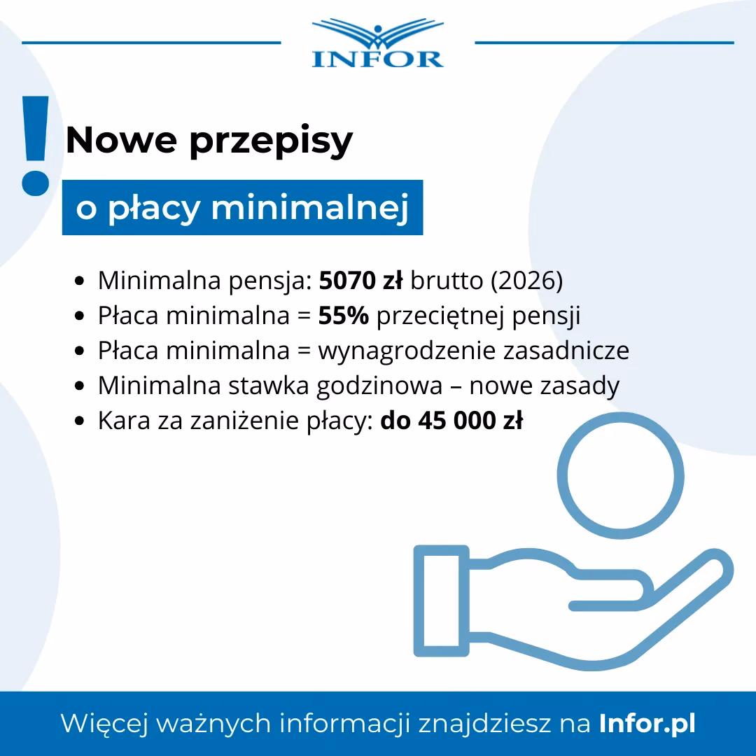 Ile osób pracuje w Medicover?