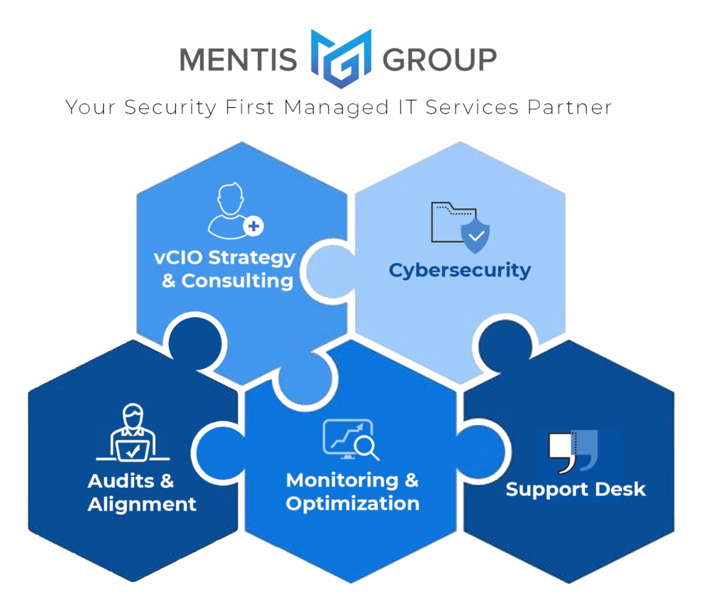 Do czego służy mentis?