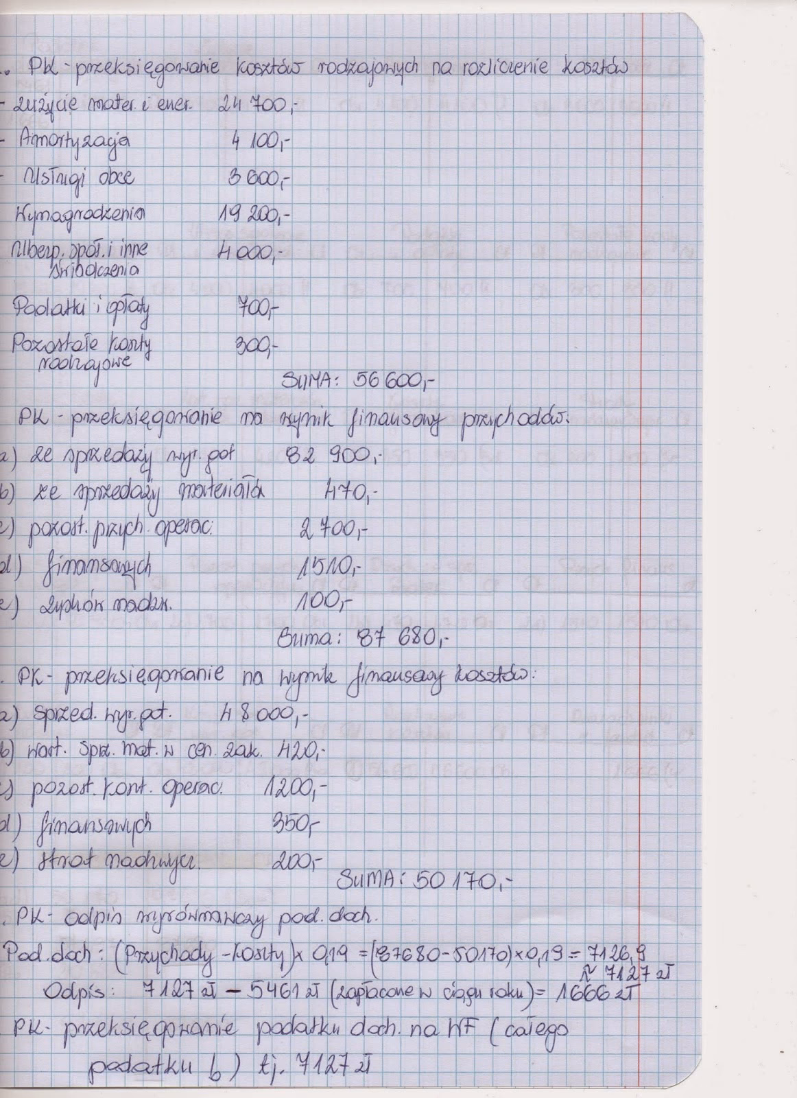 Jak ustalić wynik finansowy metodą statystyczną?