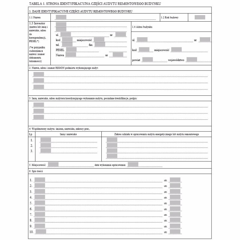 Kto musi mieć świadectwo energetyczne 2025?
