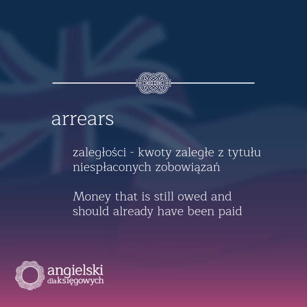 Co oznacza skrót kW po angielsku?