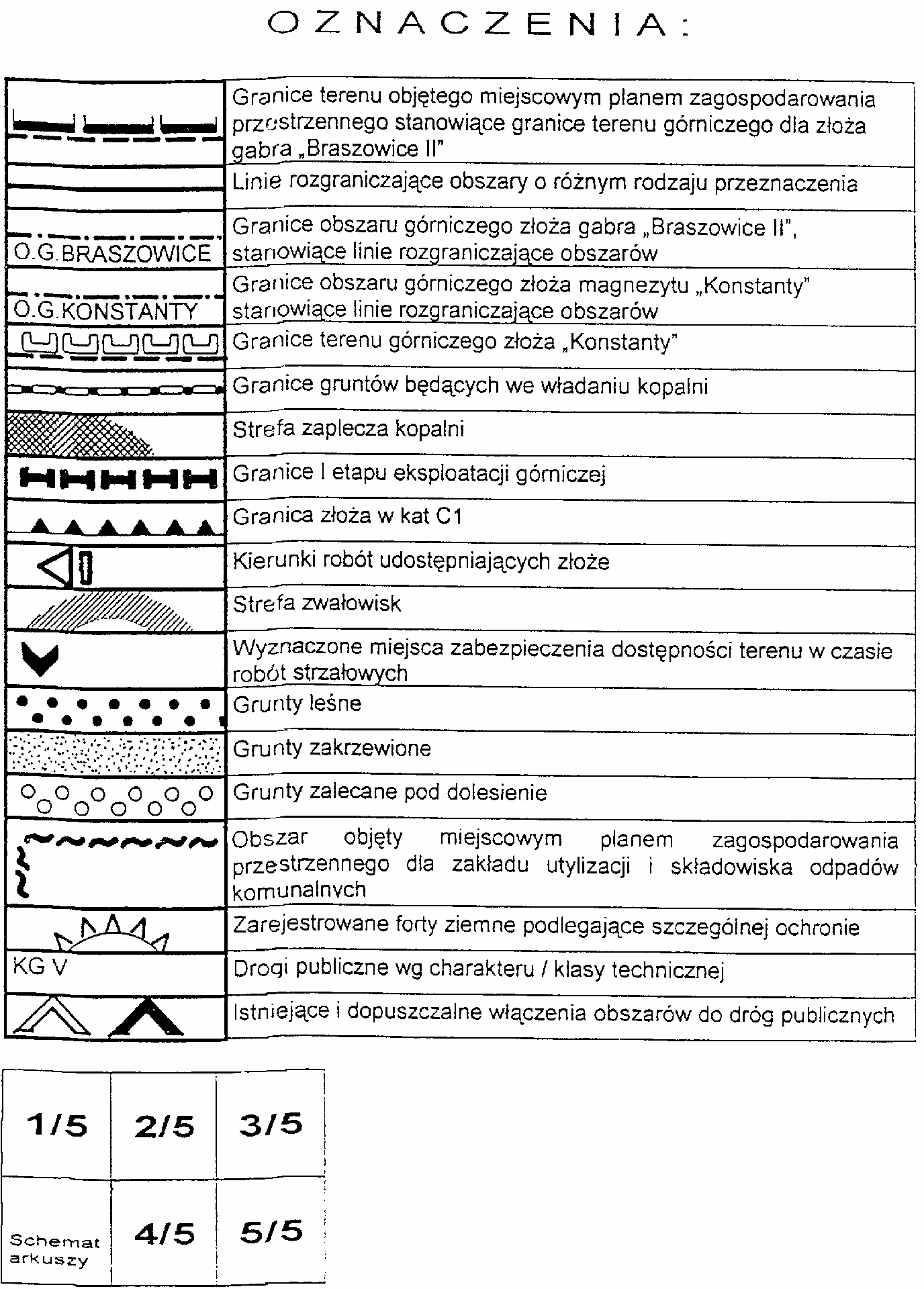 Kto wydaje pozwolenie na budowę na terenie górniczym?