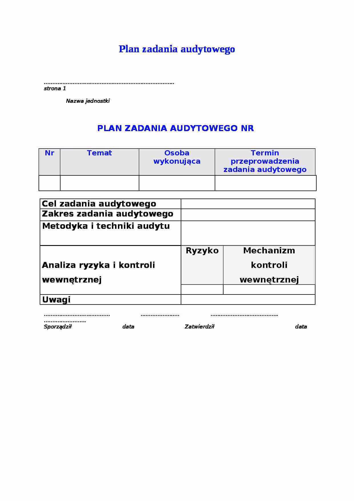 Jaka jest różnica pomiędzy audytem wewnętrznym a oceną ryzyka?