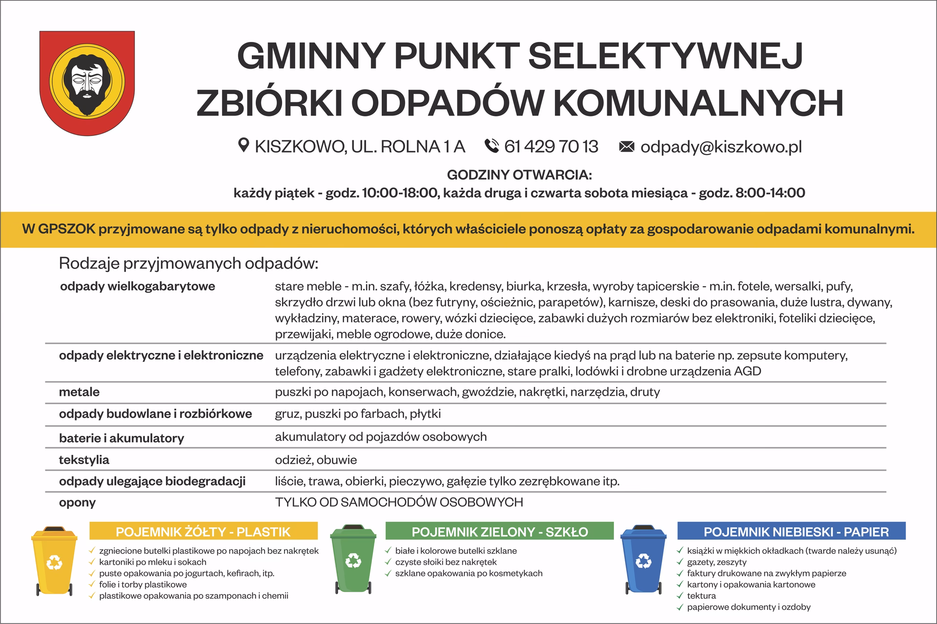 Jaka jest opłata za decyzję o lokalizacji celu publicznego?